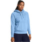 Carolina Blue/White