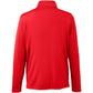 High Risk Red