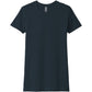 Midnight Navy